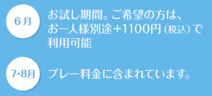 ６月はお試し期間で別途1100円、７・８月はプレー料金に含まれています。